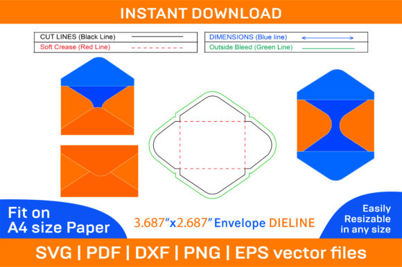Custom Mini Envelopes: 3.687x2.687 Template Guide